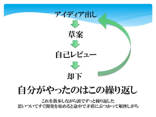 自分がやったのはこの繰り返し	
  
これを散歩しながら頭でずっと繰り返した
思いついてすぐ開発を始めると途中で矛盾にぶつかって頓挫しがち	
  
アイディア出し	
  
草案	
  
自己レビュー	
  
却下	
  
 