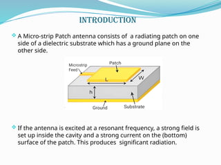 Patch Radiating Current Neksad patch antenna Project MobileTransisionP.pptx