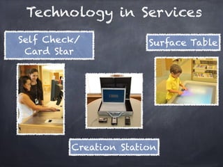 Technology in Services
Self Check/            Surface Table
 Card Star




         Creation Station
 