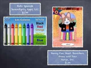 Kids Spanish
Serendipity Apps, LlC
        $1.99




                         Bunny Fun: Head, Shoulders,
                               Knees and Toes
                                 Auryn, Inc.
                                    $1.99
 