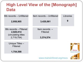 United We Stand: A Collaborative Approach to Legacy Print Collections