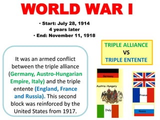 WORLD WAR I
• Start: July 28, 1914
4 years later
• End: November 11, 1918
It was an armed conflict
between the triple alliance
(Germany, Austro-Hungarian
Empire, Italy) and the triple
entente (England, France
and Russia). This second
block was reinforced by the
United States from 1917.
TRIPLE ALLIANCE
VS
TRIPLE ENTENTE
 