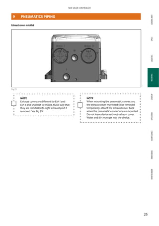 GENERALINFOSPECSMOUNTINGSTARTUPOPERATIONMAINTENANCEDIMENSIONSHOWTOORDERLOGISTICS
25
NDX VALVE CONTROLLER
MOUNTING
Exhaust covers installed
Fig 29
NOTE
Exhaust covers are different for Exh I and
Exh II and shall not be mixed. Make sure that
they are reinstalled to right exhaust port if
­removed. See Fig 29.
NOTE
When mounting the pneumatic connectors,
the exhaust cover may need to be removed
temporarily. Mount the exhaust cover back
when the pneumatic connectors are mounted.
Do not leave device without exhaust cover.
Water and dirt may get into the device.
9	 PNEUMATICS PIPING
 