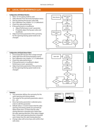 GENERALINFOSPECSMOUNTINGSTARTUPOPERATIONMAINTENANCEDIMENSIONSHOWTOORDERLOGISTICS
37
NDX VALVE CONTROLLER
STARTUP
•	 Configuration withVolume Boosters
þþ Note: 10 mm piping shall be used
þþ Select Booster from the Instrumentation-menu
þþ Start by opening the by-pass valve fully
þþ Run Calibration (see chapter 12.7.2 Calibration)
þþ Check the valve performance
þþ If the performance is insufficient,
þþ Adjust Performance Level –parameter
þþ If needed, adjust the by-pass valve and
recalibrate
þþ Adjust Symmetry-parameter if the symmetry
for the opening/closing speed needs to be
changed
•	 Configuration with Quick ExhaustValves
þþ Ensure that QEV by-pass flow is large enough
þþ Select QEV from the Instrumentation-menu
þþ Run Calibration (see chapter 12.7.2 Calibration)
þþ Check the valve performance
þþ If the performance is insufficient, adjust
Performance Level –parameter
þþ Adjust Symmetry-parameter if the symmetry
for the opening/closing speed needs to be
changed
•	 Symmetry
þþ This parameter defines the symmetry for the
valve opening and closing speeds
þþ The range for the symmetry parameter value is
0.0 ... 2.0
þþ Once Symmetry parameter is selected, press
enter to edit the parameter
þþ Default value is 1.0 and it means that the valve
opening and closing speeds are symmetrical.
Values lower than 1.0 mean that the valve
closing direction is boosted and is faster than
the valve opening direction. If the value is bigger
than 1.0 the valve opening direction is boosted
and is faster than the valve closing direction.
þþ Change value with arrow keys and confirm that
with enter.
Adjust
Performance
Level
OK?
Check
performance
Run
calibration
Select Booster
Adjust by-pass
valve
No
Yes
No
Yes
Open by-pass
valve
OK?
Fig 40
Adjust
Performance
Level
OK?
Check
performance
Run
calibration
Select QEV
No
Yes
No
Yes
Ensure
by-pass flow
OK?
Fig 41
LOCAL USER INTERFACE (LUI)12 	 LOCAL USER INTERFACE (LUI)
 