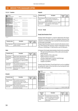 58
NDX VALVE CONTROLLER
13.5.3.7	 Counters
Fig 62
Parameter name Description Default
value
Limits/
options
Total Operation
Time
Valve controller operation
time, in hours.
- -
Valve
Parameter name Description Default
value
Limits/
options
Travel Ratio Valve Travel / Valve Reversals - -
Total Valve
Travel
This counter increases by 1
whenever he valve has travelled
one full stroke, or 100 % of valve
movement.
- -
Total Valve
Reversals
This counter increases by 1
whenever the direction of valve
movement changes.
- -
Control Ratio Valve Reversals / Setpoint
Reversals
- -
Actuator
Parameter name Description Default
value
Limits/
options
Total Actuator
Travel
This counter increases by 1
whenever the valve has trav­
elled one full stroke, or 100 % of
valve movement.
- -
Total Actuator
Reversals
This counter increases by 1
whenever the direction of valve
movement changes.
- -
Setpoint
Parameter name Description Default
value
Limits/
options
Total Setpoint
Travel
This counter increases by 1
whenever the cumulative set­
point changes.
- -
Total Setpoint
Reversals
This counter increases by 1 when
the direction of the setpoint
changes.
- -
13.5.3.8	 Trends
Steady State Deviation Trend
Steady State Deviation is used to determine the basic
control accuracy of the valve. It is updated whenever the
setpoint is considered to have reached the desired position
as precisely as possible.
Steady State Deviation trend is stored in the device mem­
ory. Trend shows the previous values of deviation during
24 hours, 30 full days, 12 full months, and 25 full years.
Achangeinthesteadystatedeviationtrendcanbecausedby:
•	 The general performance of the valve and actuator
deteriorating.
•	 higher friction of the valve trim
•	 higher friction in actuator
•	 actuator diaphragm or piston seal damage
•	 change in process conditions
•	 supply air problem
Steady State Deviation Trend high limit can be modified
by typing the value in the text box or by moving the limit
line in the trend graph.
Fig 63
Parameter
name
Description Default
value
Limits/
options
Steady State
Deviation
Trend High
Limit
A good value for most of the
cases for steady state deviation
is 1 %. More than 5 % means
that control performance is
decreased.
2 % 0-100 %
13	 DEVICE TYPE MANAGER (DTM)
 