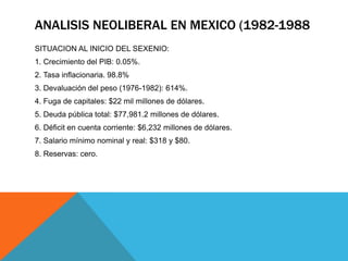 ANALISIS NEOLIBERAL EN MEXICO 1988-1994
A. Al no resultar lo planeado en seis años bajo la política neoliberal mal
instrum...