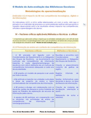 O Modelo de Auto-avaliação das Bibliotecas Escolares

                       Metodologias de operacionalização

(Indicador A.2.4 Impacto da BE nas competências tecnológicas, digitais e
de informação)

Os indicadores A.2.2. e A.2.4. estão relacionados um com o outro, visto que o
primeiro é um indicador de processo e o outro pretende verificar até que ponto o                                          -   5-
trabalho desenvolvido está a ter resultados visíveis/ impacto nas competências,
atitudes e aprendizagens dos alunos.


    IV – Factores críticos aplicáveis/Métodos e técnicas a utilizar

“..é importante que cada escola conheça o impacto que as actividades realizadas pela e com a BE vão tendo
no processo de ensino e na aprendizagem,bem como o grau de eficiência e de eficácia dos serviços prestados
e da satisfação dos utilizadores da BE.” Modelo de Auto-avaliação, pág.1...............................................


A.2.2 Promoção do ensino em contexto de competências de informação

                      Factores críticos                                         Métodos e técnicas

- A BE procede, em ligação com os                                            Reuniões e encontros com
Coordenadores de Departamento e os Delegados                                 Coordenadores           de
dos Grupos de Docência, ao levantamento nos                                  Dpartamento e Delegados
currículos das competências de informação                                    dos Grupos de Docência.
inerentes a cada departamento/grupo de
docência com vista à definição de um currículo de                            Criação e preenchimento
competências transversais adequado a cada ano                                conjunto de grelhas de
de escolaridade.                                                             registo.

- A BE propõe um modelo de pesquisa a ser usado Registos                                       informais           de
por toda a escola.                              opinião.

- A Be estimula a inserção nas unidades curriculares Sessões (in)formativas para
e áreas de projecto, do ensino e treino docentes e alunos, na área
contextualizado de competências da informação.       da literacia da informação.

- A BE produz e divulga, em colaboração com os Criação de materiais de
docentes, guiões de pesquisa e outros materiais de divulgação, orientação e
apoio ao trabalho de exploração de recursos de apoio.
informação pelos alunos.
                                                   Elaboração de actas e
- A equipa da BE participa, em cooperação com relatórios.
os docentes, nas actividades de ensino de
competências        de      informação       com
turmas/grupos/alunos.




15 a 22 de Novembro 2010                         Plano de Avaliação                       Nélida Nabais
 