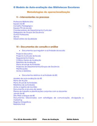 O Modelo de Auto-avaliação das Bibliotecas Escolares

              Metodologias de operacionalização

  V – Intervenientes no processo
Professora Bibliotecária
Equipa da BE
Conselho Pedagógico                                                       -   7-
Equipa PTE da escola
Coordenadores de Departamento Curricular
Delegados de Grupos de Docência
Outros Professores
Alunos
Observatório da Qualidade



  VI – Documentos de consulta e análise
        Documentos que regulam a actividade da escola:
  Projecto Educativo
  Projecto Curricular de Escola
  Regulamento Interno
  Critérios Gerais de Avaliação
  Relatório de Avaliação
  Plano Anual de Actividades
  Projectos de Departamentos/Grupos de Docência
  Planificações
  Actas e relatórios

        Documentos relativos à actividade da BE:
Modelo de auto-avaliação da BE
Plano de Acção
Plano Anual de Actividades
Relatórios de actividades
Actas e registos de reuniões
Documentos e recursos de apoio
Planos de trabalho e planificações conjuntas com os docentes
Jornais da BE
Sítio Web e blogue da BE
Documentos relacionados com estratégias de comunicação, divulgação e
marketing
Registos fotográficos
Relatório final




15 a 22 de Novembro 2010       Plano de Avaliação         Nélida Nabais
 