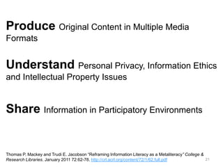 21
Produce Original Content in Multiple Media
Formats
Understand Personal Privacy, Information Ethics
and Intellectual Property Issues
Share Information in Participatory Environments
Thomas P. Mackey and Trudi E. Jacobson “Reframing Information Literacy as a Metaliteracy” College &
Research Libraries. January 2011 72:62-78. http://crl.acrl.org/content/72/1/62.full.pdf
 