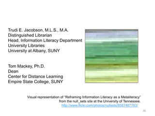 35
Trudi E. Jacobson, M.L.S., M.A.
Distinguished Librarian
Head, Information Literacy Department
University Libraries
University at Albany, SUNY
Tom Mackey, Ph.D.
Dean
Center for Distance Learning
Empire State College, SUNY
Visual representation of “Reframing Information Literacy as a Metaliteracy”
from the null_sets site at the University of Tennessee.
http://www.flickr.com/photos/nullsets/8587487783/
 