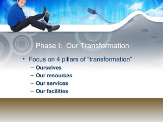 Phase I:  Our Transformation Focus on 4 pillars of “transformation” Ourselves Our resources Our services Our facilities 