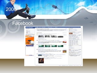 Facebook 2006 