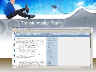 Transformation Team 