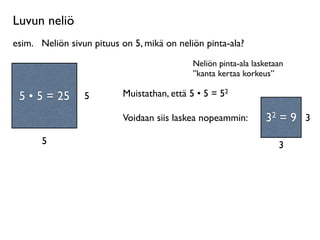 Luvun neliö
esim.
 Neliön sivun pituus on 5, mikä on neliön pinta-ala?
                                             Neliön pinta-ala lasketaan
                                             ”kanta kertaa korkeus”
     Neliö on
 suorakulmio, jossa        Muistathan, että 5 • 5 = 52
 55 55 =
  • • = 25
on kaksi yhtä pitkää   5
       sivua.
                           Voidaan siis laskea nopeammin:        32 = 9 3
         5                                                           3
 