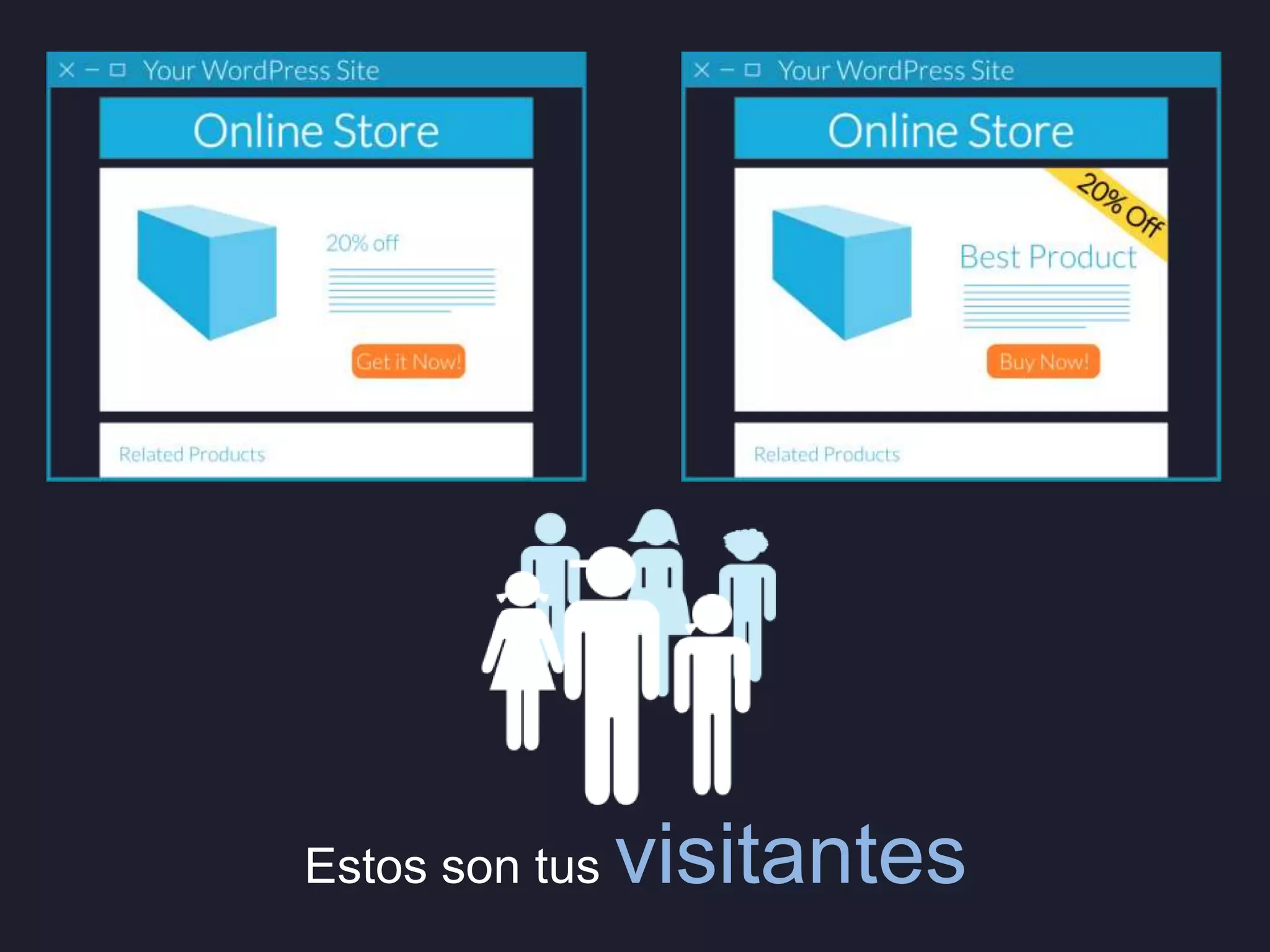 Estos son tus

visitantes

 