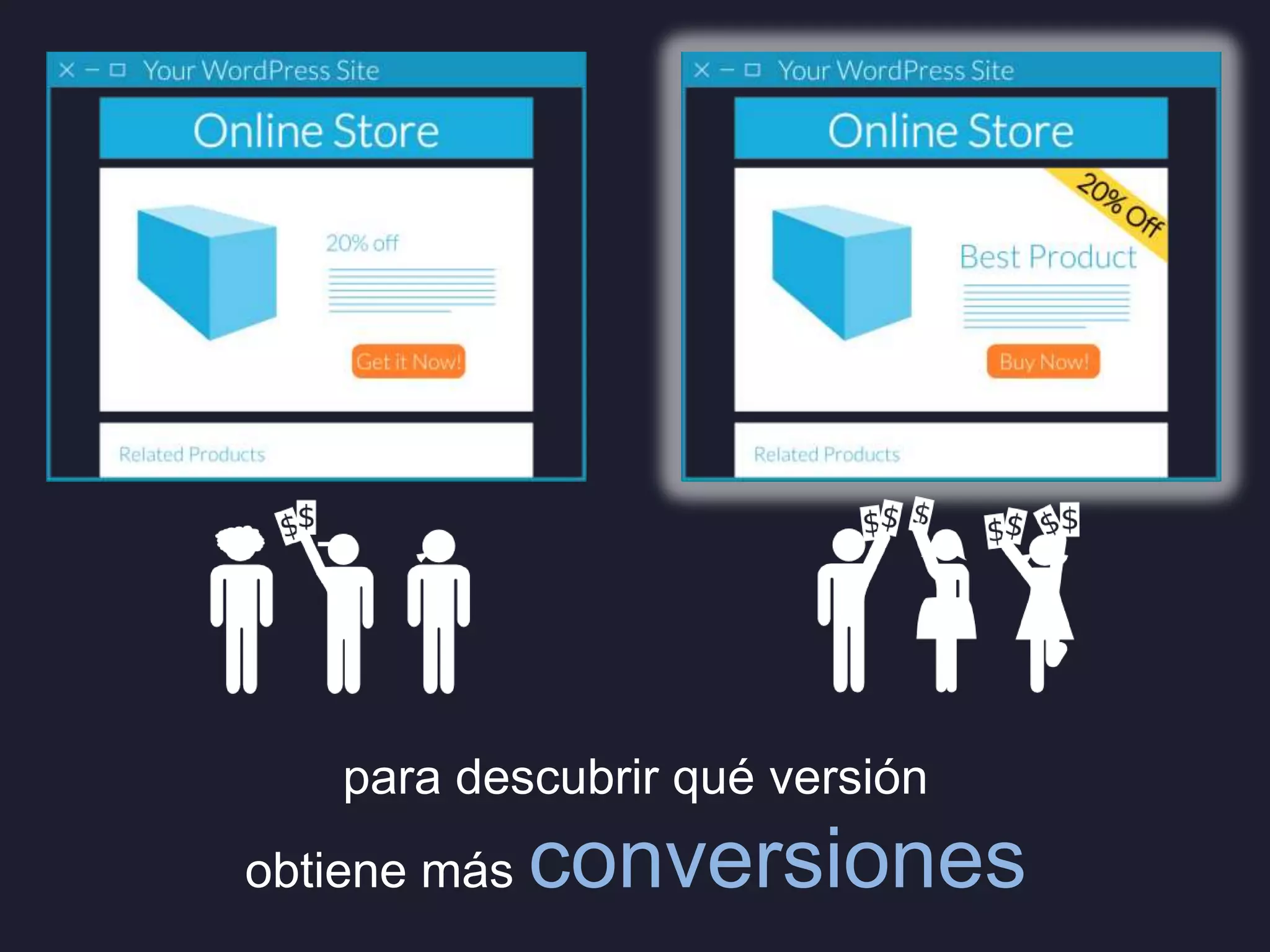 para descubrir qué versión

obtiene más

conversiones

 