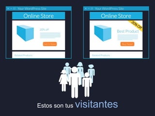 Estos son tus

visitantes

 