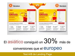 El asiático consiguió un

30% más de

conversiones que el europeo
Test A/B de Landing Page

 