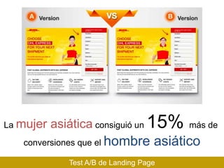 La mujer

asiática consiguió un 15%

conversiones que el hombre

más de

asiático

Test A/B de Landing Page

 