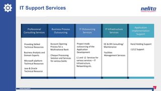 IT Support Services
IT Infrastructure
Services
Business Process
Outsourcing
IT Outsourcing
Services
Professional
Consulting Services
Providing Skilled
Technical Resources
Application
Implementation
Support
Business Analysts and
Domain Experts
Microsoft platform
Technical Resources
Java & Oracle
Technical Resource
Account Opening
Process for a
Multinational Bank
Cheque Processing
Solution and Services
for various banks
Project mode
outsourcing of the
Application
Development
L1 and L2 Services for
various services – IT
Infrastructure,
Networking etc.
DC & DR Consulting/
Maintenance
Facilities
Management Services
Hand Holding Support
L1/L2 Support
 