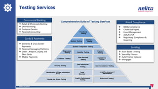  Retail & Wholescale Banking
 Online Banking
 Customer Service
 Financial Accounting
 Asset Based Lending
 Speciality Finance
 Auto Finance & Lease
 Mortgages
 Domestic & Cross border
Payments
 Financial Messaging Platforms
 Credit , Prepaid ,Loyalty and
Fleet Cards
 Mobile Payments
 BASEL Compliance
 Credit Risk Mgmt.
 Fraud Management
 AML/FATCA
 Regulatory Compliance &
Reporting
Testing Services
Commercial Banking
Lending
Cards & Payments
Risk & ComplianceComprehensive Suite of Testing Services
 