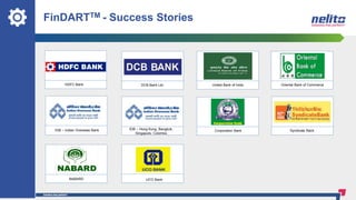 FinDARTTM - Success Stories
HDFC Bank DCB Bank Ltd. United Bank of India Oriental Bank of Commerce
IOB – Indian Overseas Bank IOB – Hong Kong, Bangkok,
Singapore, Colombo
Corporation Bank Syndicate Bank
NABARD UCO Bank
 