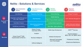 Core Banking Regulatory Reporting Internet Banking Cheque Truncation
Integrated Lending Management
LOS, LMS, Collection
Risk Reporting
Mobile Banking
ACH / Mandate Management
Micro Finance Mobile Application
Core Micro Finance
Data Archival & Retrieval
(FinDartTM)
Lending Mobile Application
Aadhar (Biometric National
ID) based Payment Solution
Anti-Money Laundering Door-Step / Agency Banking
Infosys FinacleTM
CBS,
Implementation & Roll-Out
Robotic Process
Automation (RPA)
Mobile Apps Development SWIFTTM
Services
Analytics
Software Development
•Microsoft Technologies
•Java Technologies
Payment Systems –
IMPS, H2H, UPI, BBPS, NACH
Business Intelligence
Professional Consulting
Infrastructure Maintenance
Artificial Intelligence
Nelito - Solutions & Services
Services
FinCraft TM
Suite
1 Core Transaction
System 2 Data Warehousing
Analytics 3
Mobility
Solutions 4
Payment
Solutions
 