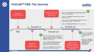 FinCraftTM CBS: The Journey
2002
2007
2009
2016
2017
TBA
Total Branch
Automation Solution
FinCraft 1.0
FinCraft 2.0
FinCraft 3.0
Core Banking
Solution for
centralized banking
CBS Implemented in On-
Premise and Cloud
environments
Enhanced User
Interface and Robust
SOA Architecture with
increased scalability &
Performance
Listed as a Representative Vendor in the
Asian Core Banking Market in Gartner's
A Banker's Guide to Asian Core Banking
Solutions, July 31, 2014.
Cited in Gartner's Magic Quadrant for
International Retail Core Banking.13
November 2014 as regional player.
Featured in Forrester’s Global Banking
Platform Deals Survey 2015 report
Nelito wins IMC Digital Technology Awards 2016 -
IT Services Award (SME)
Featured in Forrester’s Global Banking Platform
Deals 2016 report
Nelito awarded the NexGen Bank Award for the Best
use of Cloud Services – IFTAS - 2016
Featured in Banking Platforms In The Cloud 2016
Featured in Forrester’s
Global Banking Platform
Deals Survey 2017
report
Nelito wins "The Best
IT Solution Provider of
the Year" Award at
NBFC100 Tech
Summit 2017
 