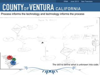 Process informs the technology and technology informs the process
The skill to define what is unknown into code.
 