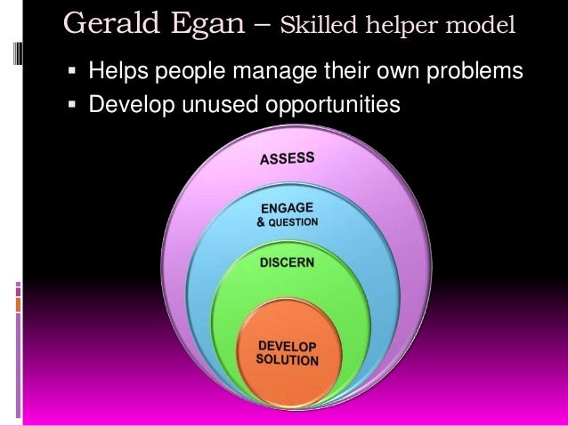 egan skilled helper Buy the skilled helper: a problem-management and opportunity-development approach to helping, international edition by g egan (isbn: 9781285065786). egan skilled helper Buy the skilled helper: a problem-management and opportunity-development approach to helping, international edition by g egan (isbn: 9781285065786).