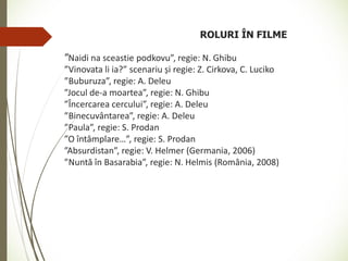 ROLURI ÎN FILME
”Naidi na sceastie podkovu”, regie: N. Ghibu
”Vinovata li ia?” scenariu și regie: Z. Cirkova, C. Luciko
”Buburuza”, regie: A. Deleu
”Jocul de-a moartea”, regie: N. Ghibu
”Încercarea cercului”, regie: A. Deleu
”Binecuvântarea”, regie: A. Deleu
”Paula”, regie: S. Prodan
”O întâmplare…”, regie: S. Prodan
”Absurdistan”, regie: V. Helmer (Germania, 2006)
”Nuntă în Basarabia”, regie: N. Helmis (România, 2008)
 
