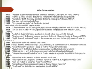 Nelly Cozaru, regizor
2000 | ”Medeea” după Euripide şi Seneca, spectacol de licenţă (clasa prof. M. Fusu, AMTAP)
2002 | ”Frankie şi Johny sub Clar de Lună” de Terrence Mc Nally (proiect independent)
2003 | ”Cumetrele” de M. Tremblay, spectacol de licenţă (clasa prof. V. Ciutac, AMTAP)
2003 | ”Aşa sunt eu”, spectacol radiofonic
2007 | ”Monoloagele Vaginului” de Eve Ensler (proiect
neterminat, din cauza sistării spectacolului)
2008 | ”Camera miresei” de V. Krasnogorov, spectacol de licenţă (clasa conf. inter. N. Cozaru, AMTAP)
2008 | ”A fi sau a nu fi actor? A fi !!!”, spectacol-revistă de licenţă (clasa conf. inter. N. Cozaru,
AMTAP)
2012 | ”Lecţia” de Eugene Ionesco, spectacol de licenţă (clasa conf. univ. N. Cozaru)
2013 | ”Regele moare” de Eugene Ionesco, spectacol de licenţă (clasa conf. univ. N. Cozaru, AMTAP)
2013 | ”Dragă doamnă profesoară” după L. Razumovscaia, spectacol de licenţă (clasa conf. univ. N.
Cozaru)
2013 | Spectacolul ”Edith Piaf. Femeia care a iubit…”
2014 | ”Dragă doamnă profesoară” după L.Razumovscaia, la Teatrul Național ”V. Alecsandri” din Bălți.
2014 | ”Ce vor femeile?!” spectacol – colaj, la Teatrul ”V. Apostol” din Soroca
2014 | ”Gustul mierii” de Shelagh Delaney, spectacol de licență al studenților anului IV
2015 | ”O bătrână de 11 ani” de D. Crudu, spectacol radiofonic (Casa Radio Național)
2016 | ”Prințesa Lia salvează împărăția” de D. Crudu, spectacol regizat la Teatrul Mihai Eminescu din
Chișinău
2016 | Spectacolul ”Maria Tănase. Aș muri, moartea nu-mi vine…”
2017 | ”Despărțitorul” de I. Sapdaru, spectacol regizat la Teatrul ”B. P. Hajdeu”din orașul Cahul
2017 | ”Cum am învățat să șofez” de Paula Vogel (AMTAP)
2018 | ”Jurnalul Annei Frank”, spectacol regizat la Teatrul ”Alexei Mateevici”
2019 | ”Pescărușul” de Boris Akunin, spectacol de licență (AMTAP)
 