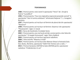 PERFORMANȚE
1988 | Premiul pentru rolul Janet în spectacolul “Horia” de I. Druţă la
Teatrul ”Luceafărul”
1996 | Premiul pentru ”Cea mai originală şi expresivă prezenţă scenică” în
spectacolul ”Voci în lumina orbitoare” laFestivalul Naţional ”I. L. Caragiale”,
România
1997 | Premiul pentru cel mai bun rol feminin de planul doi din spectacolul
”Revizorul”
1998 | Premiul pentru cel mai bun rol feminin: Doamna I din spectacolul
”Plasatoarele”, regie: A. Cozub
2001 | Bursa de Excelenţă a Fundaţiei Soros
2002 | Premiul pentru cea mai bună actriţă a anului pentru rolul Veta din
spectacolul ” O noapte furtunoasă”, regie: Petru Hadârcă
2003 | Premiul pentru cel mai bun spectacol radiofonic
2004 | Titlul onorific ”Maestru in Artă”
2014 | Premiul pentru cel mai bun One-Woman-Show la Festivalul Gala
Star, Bacău, România, spectacolul ”Edith Piaf. Femeia care a iubit…”
2015 | Premiul Senatului UNITEM la Gala UNITEM pentru spectacolul
radiofonic ”O bătrână de 11 ani”
 