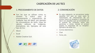 CASIFICACIÓN DE LAS TICS
1. PROCESAMIENTO DE DATOS:
 Son las que se utilizan como su
nombre lo indica para el
procesamiento y organización de
cualquier tipo de datos, por ejemplo
los procesadores de texto, hojas de
cálculo, editores de imágenes,
ilustradores, etc. Ejemplos de este
tipo de tics:
⋆ Word
⋆ Excel
⋆ Adobe Creative Suit.
2. COMUNICACIÓN
 En esta categoría, se encuentran todas
aquellas tics que se usan para la
transmisión de información de un
emisor hacia un receptor y viceversa, es
decir son aquellas que se convierten en
el puente de conexión entre dos
personas o entes, donde el emisor
espera la respuesta de su receptor.
Ejemplos de estas tics.
⋆ Correo electrónico
⋆ Chat
⋆ Foros, etc.
 