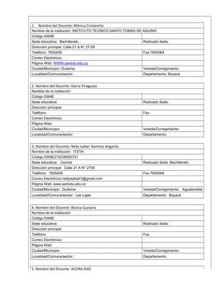 1. Nombre del Docente: Mónica Cristancho 
Nombre de la institución: INSTITUTO TECNICO SANTO TOMAS DE AQUINO 
Código DANE 
Sede educativa: Bachillerato Radicado Sede: 
Dirección principal: Calle 21 A N° 27-59 
Teléfono: 7605458 Fax:7604064 
Correo Electrónico: 
Página Web: WWW.santoto.edu.co 
Ciudad/Municipio: Duitama Vereda/Corregimiento: 
Localidad/Comuna/sector: Departamento: Boyacá 
2. Nombre del Docente: Gloria Piragauta 
Nombre de la institución: 
Código DANE 
Sede educativa: Radicado Sede: 
Dirección principal: 
Teléfono: Fax: 
Correo Electrónico: 
Página Web: 
Ciudad/Municipio: Vereda/Corregimiento: 
Localidad/Comuna/sector: Departamento: 
3. Nombre del Docente: Nelly Isabel Ramírez Angarita 
Nombre de la institución: ITSTA 
Código DANE215238000731 
Sede educativa: Central Radicado Sede: Bachillerato 
Dirección principal: Calle 21 A N° 2759 
Teléfono: 7605458 Fax:7604064 
Correo Electrónico:nellyisabelr3@gmail.com 
Página Web: www.santoto.edu.co 
Ciudad/Municipio: Duitama Vereda/Corregimiento: Aguatendida 
Localidad/Comuna/sector: Las Lajas Departamento: Boyacá 
4. Nombre del Docente: Blanca Guevara 
Nombre de la institución: 
Código DANE 
Sede educativa: Radicado Sede: 
Dirección principal: 
Teléfono: Fax: 
Correo Electrónico: 
Página Web: 
Ciudad/Municipio: Vereda/Corregimiento: 
Localidad/Comuna/sector: Departamento: 
5. Nombre del Docente: ALCIRA DIAZ 
 