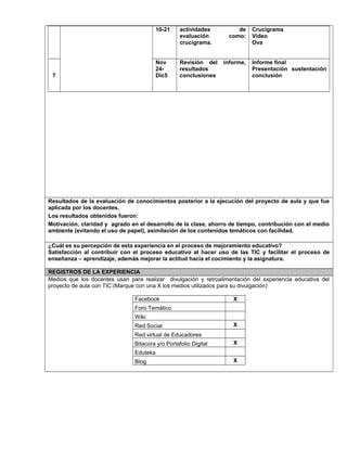 10-21 actividades de 
evaluación como: 
crucigrama. 
Crucigrama 
Video 
Ova 
7 
Nov 
24- 
Dic5 
Revisión del informe, 
resultados 
conclusiones 
Informe final 
Presentación sustentación 
conclusión 
Resultados de la evaluación de conocimientos posterior a la ejecución del proyecto de aula y que fue 
aplicada por los docentes. 
Los resultados obtenidos fueron: 
Motivación, claridad y agrado en el desarrollo de la clase, ahorro de tiempo, contribución con el medio 
ambiente (evitando el uso de papel), asimilación de los contenidos temáticos con facilidad. 
¿Cuál es su percepción de esta experiencia en el proceso de mejoramiento educativo? 
Satisfacción al contribuir con el proceso educativo al hacer uso de las TIC y facilitar el proceso de 
enseñanza – aprendizaje, además mejorar la actitud hacia el cocimiento y la asignatura. 
REGISTROS DE LA EXPERIENCIA 
Medios que los docentes usan para realizar divulgación y retroalimentación del experiencia educativa del 
proyecto de aula con TIC:(Marque con una X los medios utilizados para su divulgación) 
Facebook X 
Foro Temático 
Wiki 
Red Social X 
Red virtual de Educadores 
Bitacora y/o Portafolio Digital X 
Eduteka 
Blog X 
 