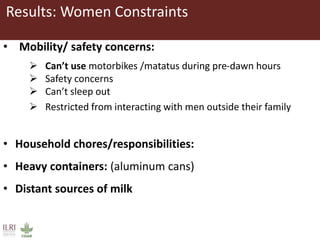 Gendered barriers and opportunities among milk traders in the informal sector in peri-urban Nairobi