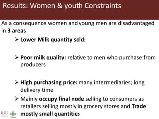 Gendered barriers and opportunities among milk traders in the informal sector in peri-urban Nairobi
