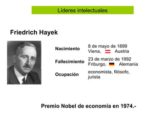 Líderes intelectuales



Friedrich Hayek

                              8 de mayo de 1899
              Nacimiento
                              Viena,      Austria
                              23 de marzo de 1992
              Fallecimiento
                              Friburgo,     Alemania
                              economista, filósofo,
              Ocupación
                              jurista




         Premio Nobel de economía en 1974.-
 