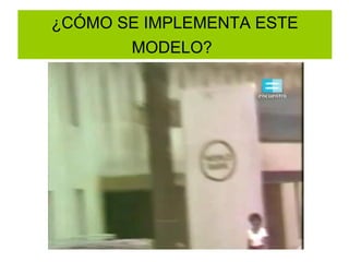 ¿CÓMO SE IMPLEMENTA ESTE
       MODELO?
 