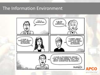 The Information Environment