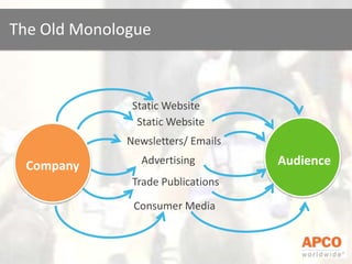 The Old MonologueStatic WebsiteStatic WebsiteNewsletters/ EmailsAudienceAdvertisingCompanyTrade PublicationsConsumer Media