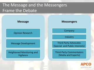 How do they get their info?