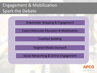 Who are their allies? Who are my allies?