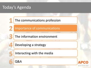 Today’s Agenda1The communications profession2Importance of communications3The information environment4Developing a strategy5Interacting with the media6Q&A