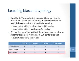 !/$5*&*+):&$.)$*-)'(0"%"+()
•  1=536?"2$2S&j?"&)%+]"26",&(3%23%+%6&?+.73%=&6=5"&$2&
U,$+(?.3%$(+**=&+%,&2=%(?.3%$(+**=V&*'/!!&((*=,&&,)"&63&+%&
/'/,4+!0=*/(&35".+:%9&$%&5?3%36+(:(&*"+.%$%9&
•  $%(375+:A*"&i$6?&5."(","%("&*"+.%".&UDRV&73,)*"&
•  $%(375+:A*"&i$6?&#9.+7&*"+.%".&UD8V&73,)*"&

•  -$#"%&"#$,"%("&30&$%6".+(:3%&$%&*3%9;.+%9"&(3%6"g62J&*"+.%".&
i$**&*'H&%&6?+6&$%6".+(:3%&?3*,2&$%&@W@&(3%6"g62&+2&i"**&
•  A)6&%36&U%"("22+.$*=V&#$("&#".2+É&
879:7980

879:!9:7980

87:!9:7980

879:!9:!9:7980

a6.+%2#3(+*$(b&

e&

F&

F&

F&

)%A3)%,",&

e&

e&

e&

e&

"#$%&'(&)!

F&

e&

e&

e&

HE&

 