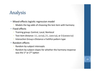 E*$%(.&.)
•  '$g",;"w"(62&*39$2:(&."9."22$3%&73,"*&
•  '3,"*2&6?"&*39&3,,2&30&(?332$%9&6?"&6"26&$6"7&i$6?&?+.73%=&

•  l$g",&"w"(62&
•  j.+$%$%9&9.3)5S&@3%6.3*J&83(+*J&B3%*3(+*&
•  j"26&$6"7&,$26+%("S&H&Uh8#;8#VJ&K&Uh8#(#;8#VJ&3.&M&U8#(#(#;8#V&
•  T%6".+(:3%&-.3)5&g&4$26+%("&g&l+$6?0)*&5+]".%&6=5"&

•  Z+%,37&"w"(62&
•  Z+%,37&A=;2)AQ"(6&$%6".("562&
•  Z+%,37&A=;2)AQ"(6&2*35"2&03.&i?"6?".&6?"&?+.73%=&."253%2"&
i+2&6?"&H26&3.&K%,&35:3%&
KI&

 