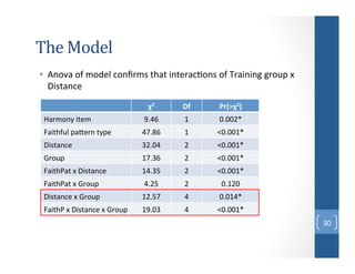 C1/)="-/%)
•  r%3#+&30&73,"*&(3%c.72&6?+6&$%6".+(:3%2&30&j.+$%$%9&9.3)5&g&
4$26+%("&
RS0

TH0

L%MNRSQ0

1+.73%=&$6"7&

INEv&

H&

LNLLKx&

l+$6?0)*&5+]".%&6=5"&

EdN`v&

H&

àLNLLHx&

4$26+%("&

MKNLE&

K&

àLNLLHx&

-.3)5&

HdNMv&

K&

àLNLLHx&

l+$6?R+6&g&4$26+%("&

HENMo&

K&

àLNLLHx&

l+$6?R+6&g&-.3)5&

ENKo&

K&

LNHKL&

4$26+%("&g&-.3)5&

HKNod&

E&

LNLHEx&

l+$6?R&g&4$26+%("&g&-.3)5&

HINLM&

E&

àLNLLHx&
ML&

 