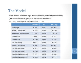 C1/)="-/%)
l$g",&"w"(62&30&7$g",&*39$6&73,"*&U0+$6?0)*&5+]".%&6=5"&37$]",V&
U>+2"*$%"&30&(3%6.3*&9.3)5&3%&,$26+%("&H&6"26&$6"72V&
BYMM``X&Mv&D)AQ"(62X&*39;*$P"*$?33,&;HdKv&&
J(+3/)&0

KJ0

L%MNOPOQ0

T%6".("56&

HNHIE&

LNMHL&

àLNLLHx&

1+.7&@?3$("&K%,&

;LNEKd&

LNHMI&

LNLLox&

l+$6?0)*&$2&,$2?+.73%=&

;KNKLH&

LNMKI&

àLNLLH&

4$26+%("&K&

LNLEE&

LNMvI&

LN``H&

4$26+%("&M&

;LNHIL&

LNEEv&

LNKI`&

83(+*&6.+$%$%9&

HNLMd&

LNMMv&

LNLLKx&

B3%83(+*&6.+$%$%9&

HNM`E&

LNMMv&

àLNLLHx&

83(+*&g&4$26+%("&K&

;LNvKK&

LNKoI&

LNLHvx&

83(+*&g&4$26+%("&M&

;LNdvv&

LNKoI&

LNLLMx&

B3%*3(+*&g&4$26+%("&K&

LNHKM&

LNKoI&

LNvME&

B3%*3(+*&g&4$26+%("&M&

;LNMIM&

LNKoE&

LNHKK&

MH&

 