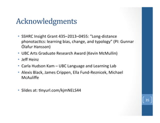 E#L*"G%/-+6/*'.)
•  DD1Z@&T%2$9?6&-.+%6&EMoFKLHMFLEooS&a83%9;,$26+%("&
5?3%36+(:(2S&*"+.%$%9&A$+2J&(?+%9"J&+%,&6=53*39=b&URTS&-)%%+.&
/*+0).&1+%223%V&
•  <>@&r.62&-.+,)+6"&Z"2"+.(?&ri+.,&U!"#$%&'(')**$%V&
•  Ö"w&1"$%_&
•  @+.*+&1),23%&!+7&F&<>@&8+%9)+9"&+%,&8"+.%$%9&8+A&
•  r*"g$2&>*+(PJ&Ö+7"2&@.$55"%J&C**+&l)%,;Z"_%$("PJ&'$(?+"*&
'(r)*$w"&
•  D*$,"2&+6S&:%=).*N(37OPQ7BC8DEE&
Mo&

 